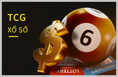 Tầm quan trọng của bảo mật max79 code