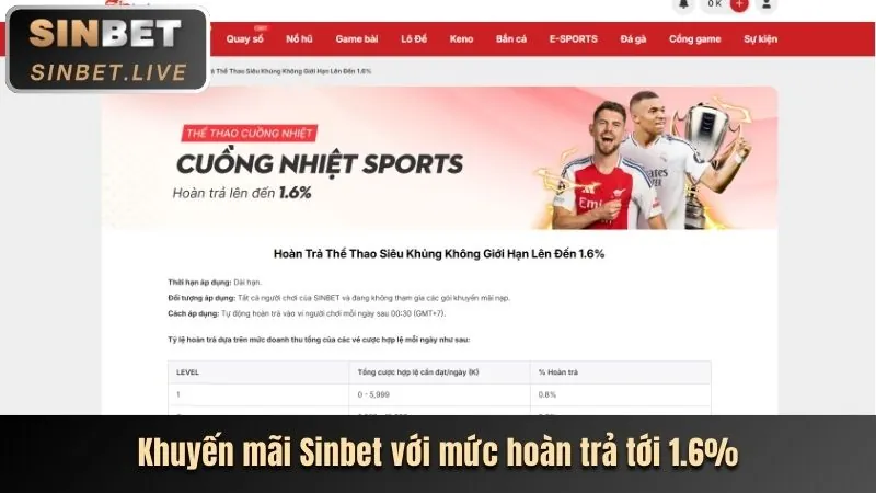 Giao diện cá cược thể thao đa dạng tại max79 code
